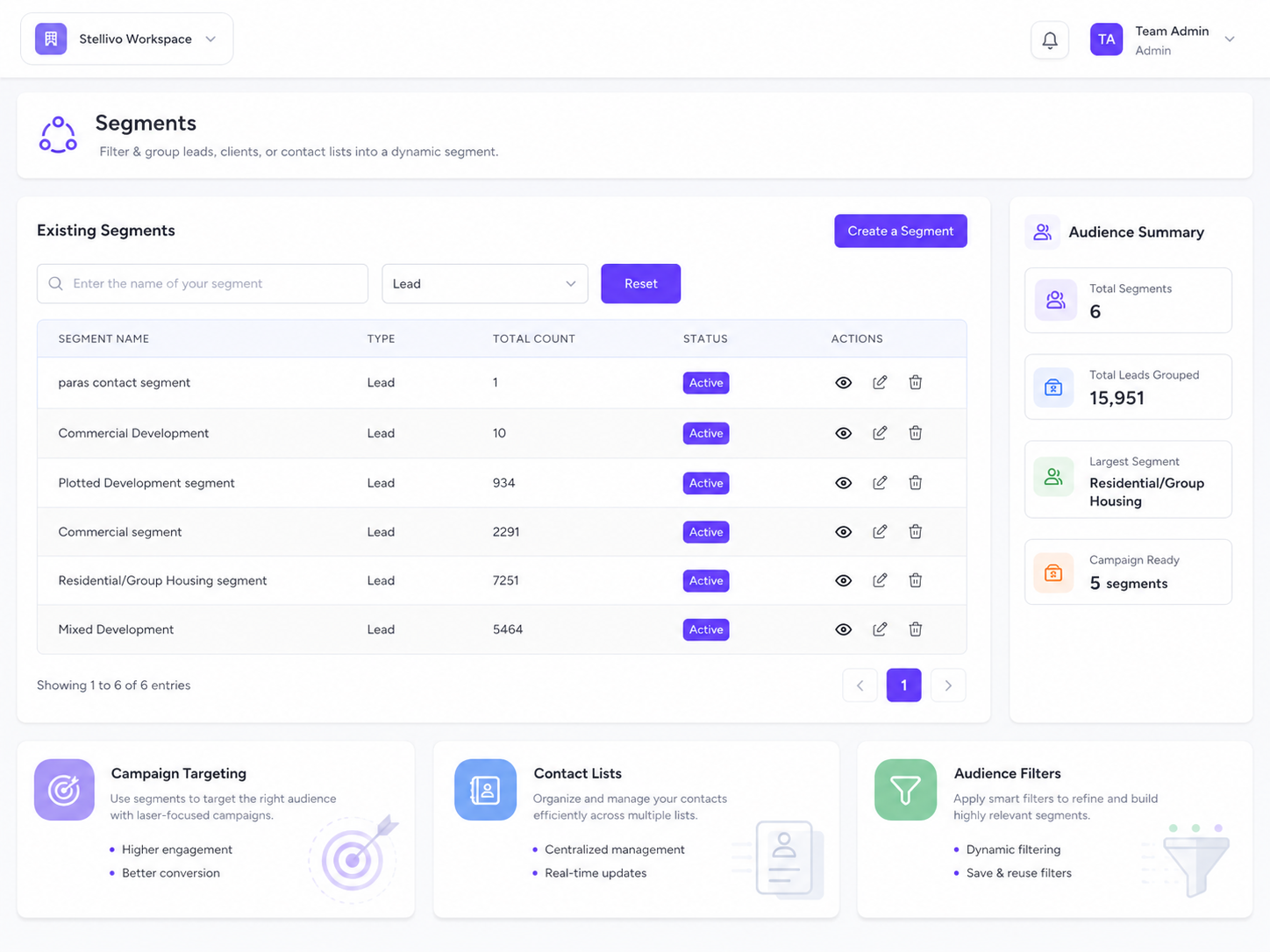 Analytics Dashboard