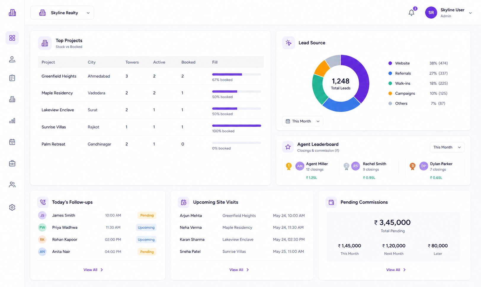 Broker Dashboard Screenshot 2