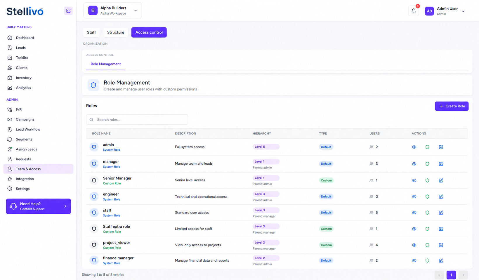 Role permission feature 1
