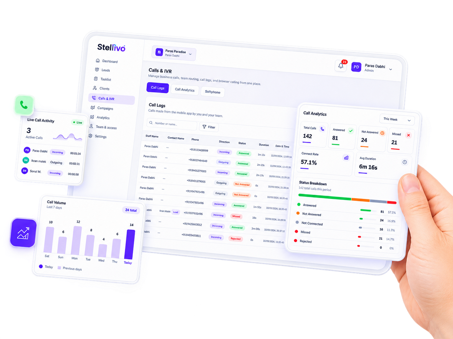 Stellivo mobile call tracking and call analytics dashboard