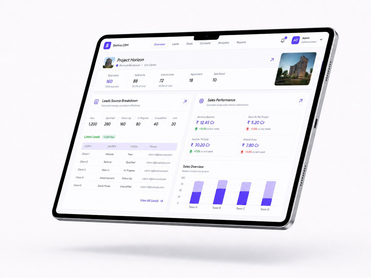 Stellivo Tablet Dashboard
